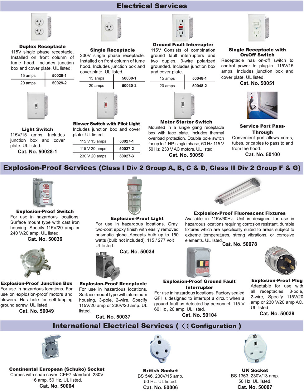 electrical services